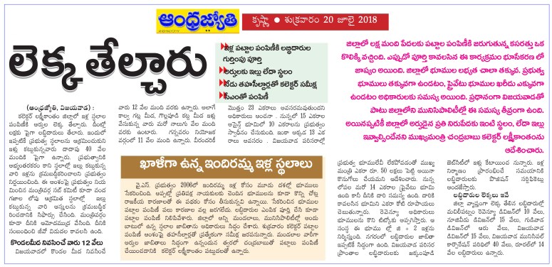 Indiramma Houses News Clip Jyothy 20-07-2018