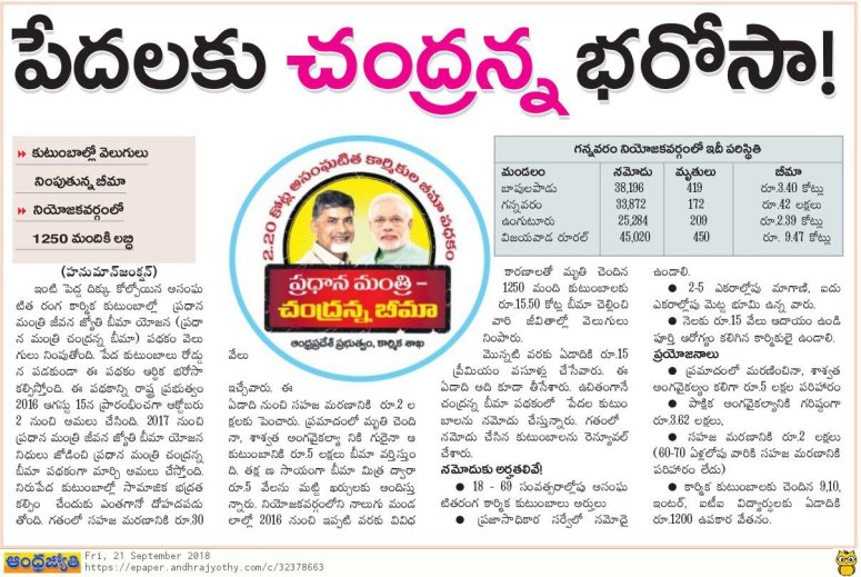 Chandranna Bheema Jyothy 21-09-2018