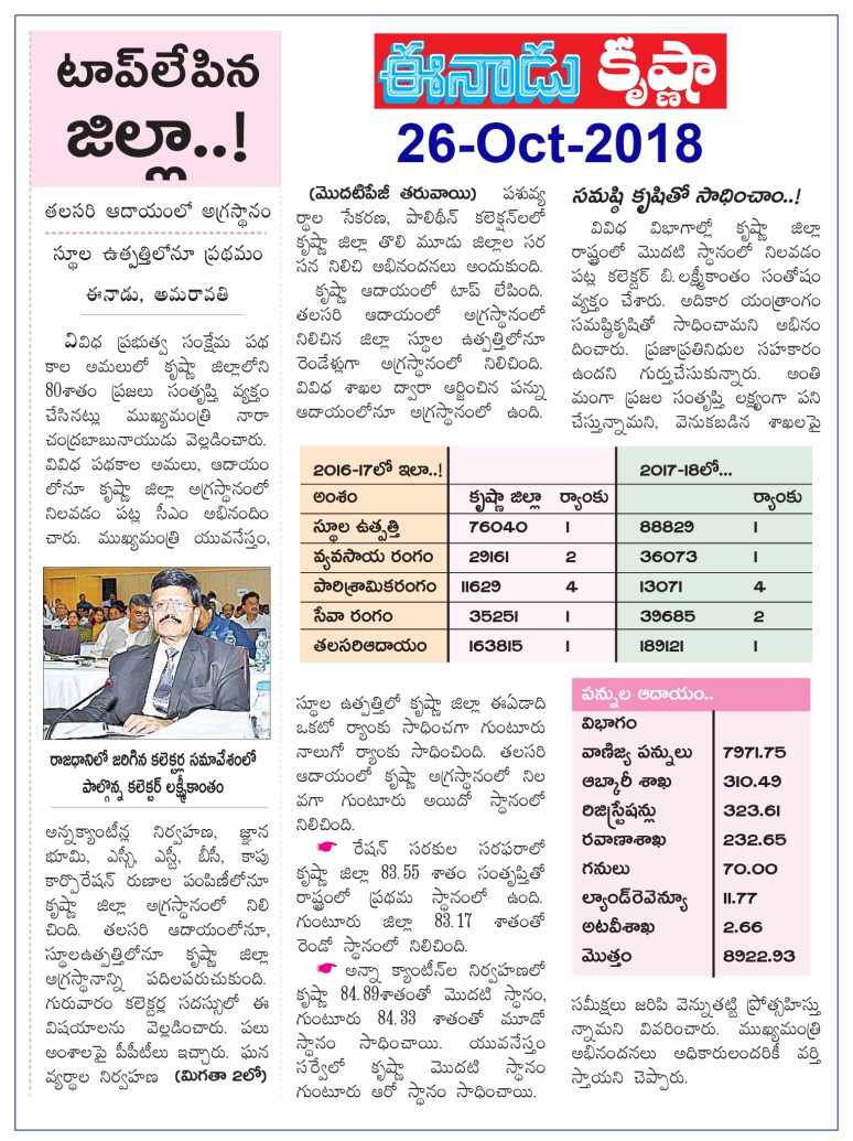 Krishna Dist Top Eenadu Kr 26-10-2018