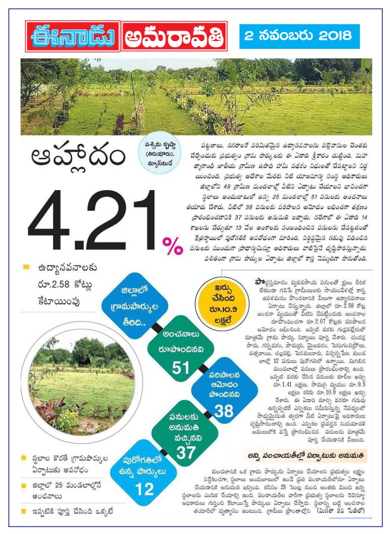 Greenary Eenadu 02-11-2018