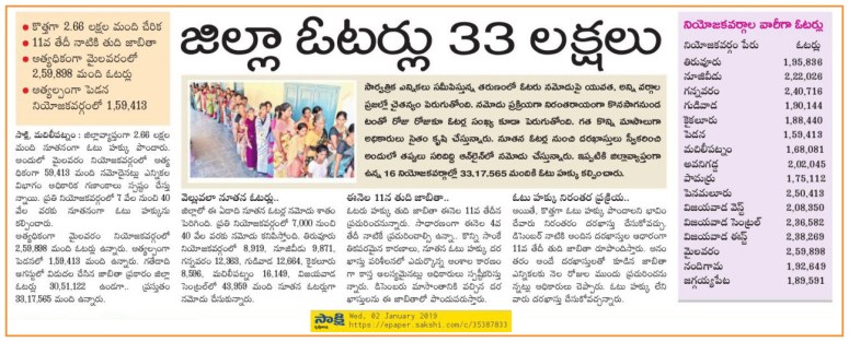 Voter Enrollment Statistics Sakshi 02-01-2019