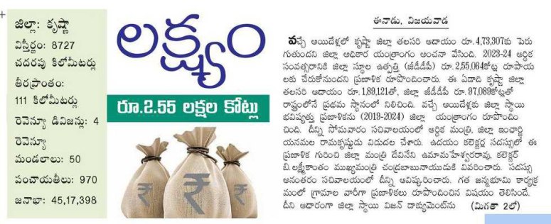 vision document eenadu 29-01-2019