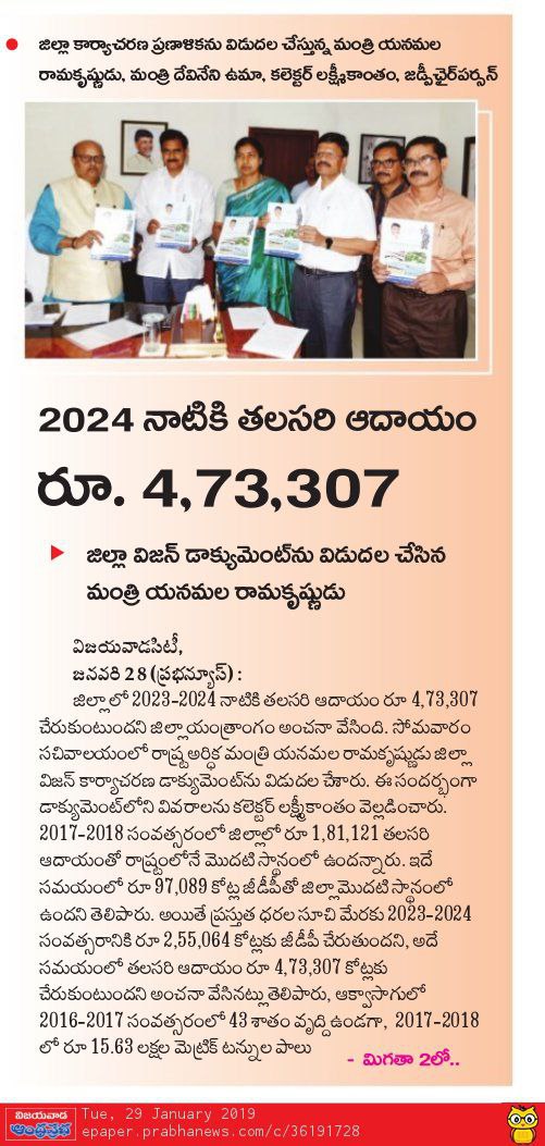 vision document prabha 29-01-2019